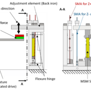 Schematische Darstellung des Prototyps [Bilder: Universität Stuttgart].